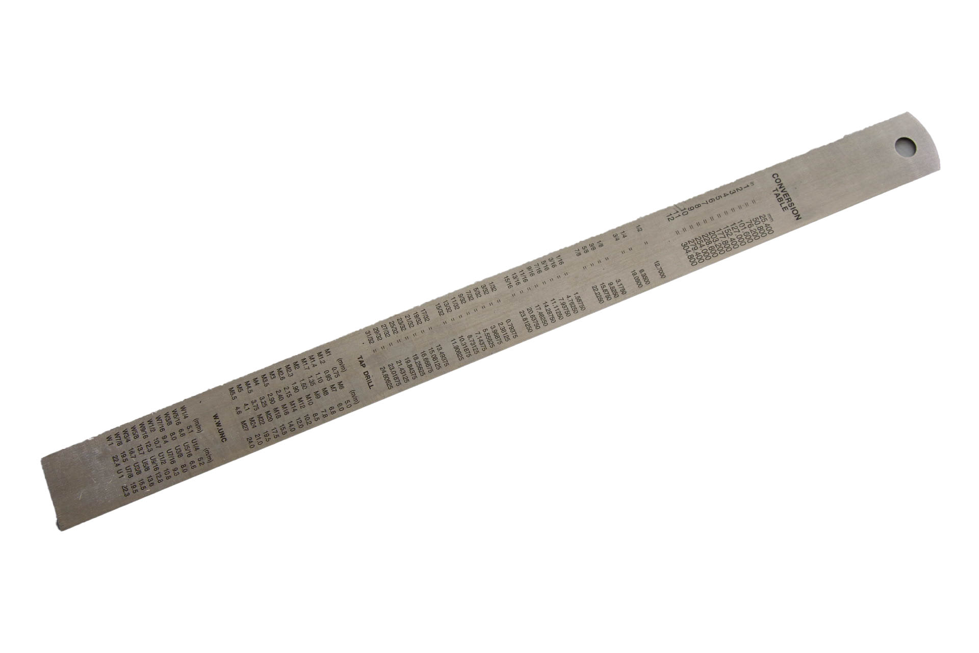 Rückseitige Umrechnungstabelle des Edelstahl Stahlmaß 300mm x 25 mm