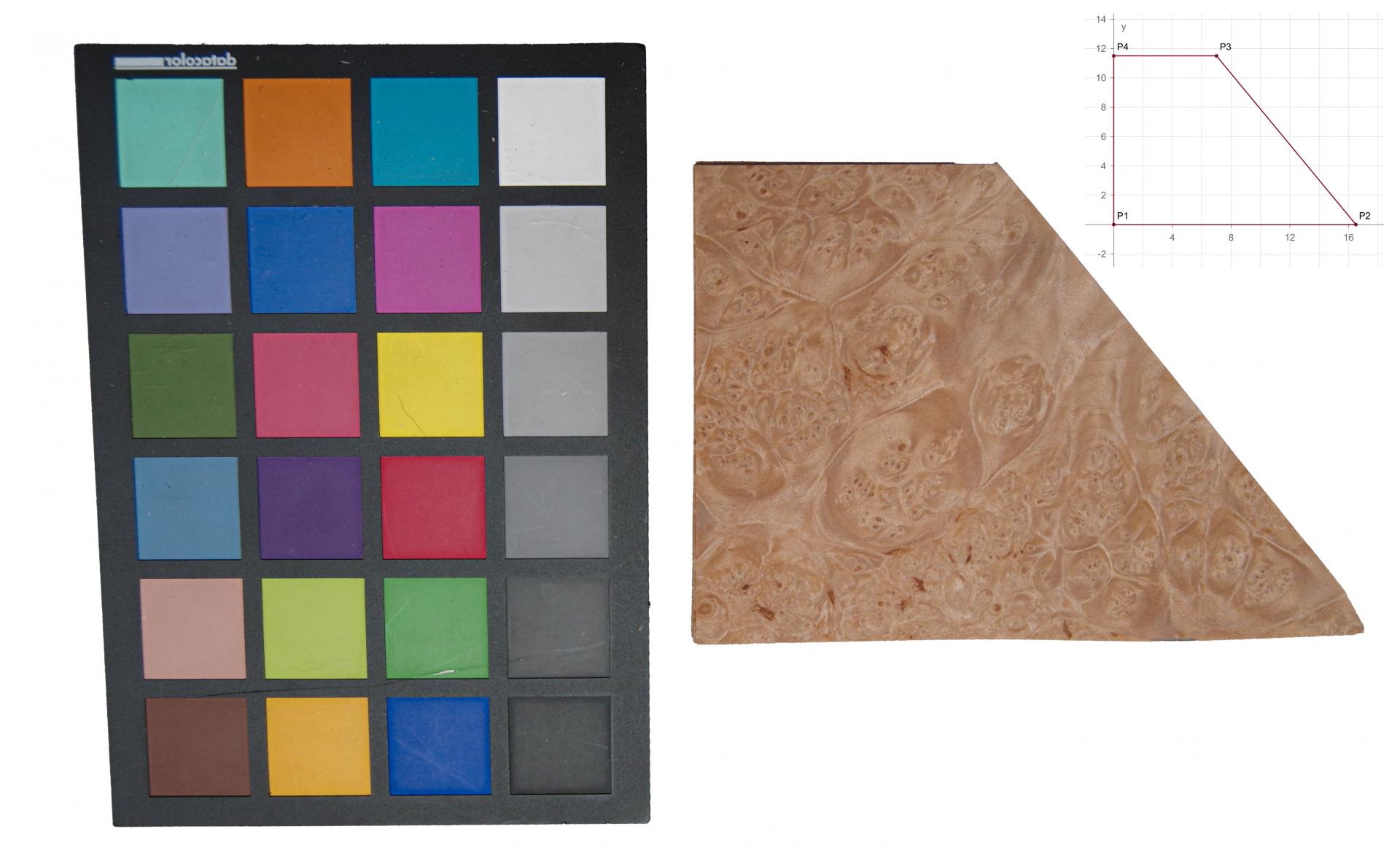 Ahorn Maser (gedämpft) -Furnier (0,6mm) – 0,297m²